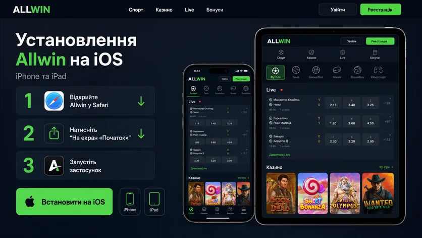 Установлення Allwin на iOS: додавання ярлика на екран «Початок» iPhone